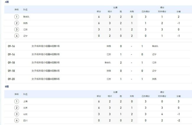 国模视频在线
